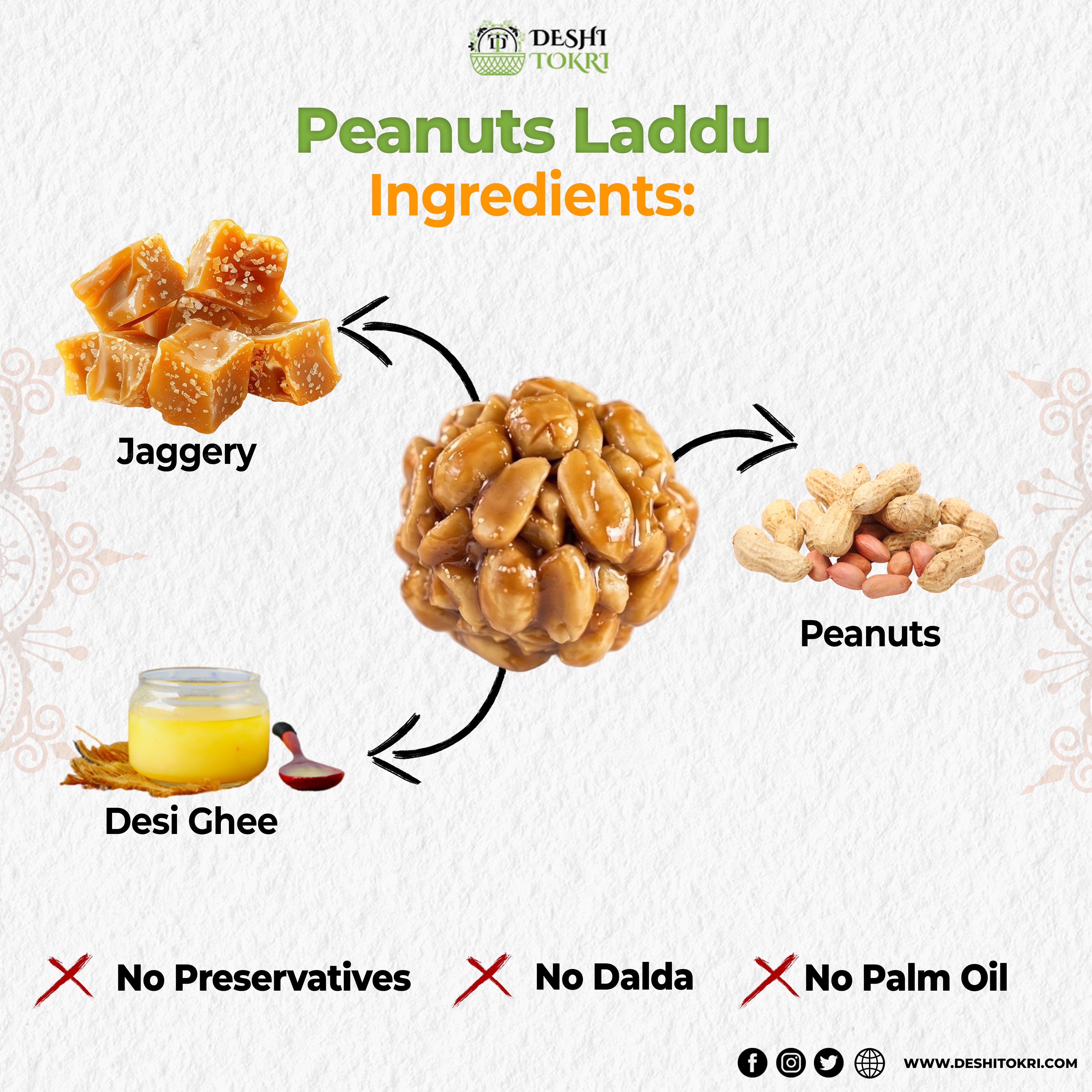 Peanuts Gud Ki Laddu